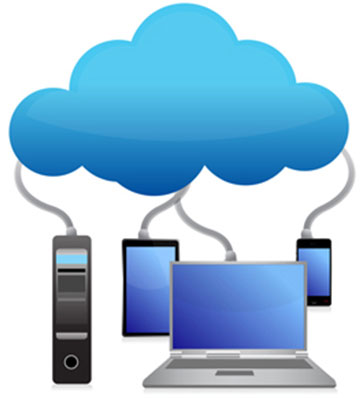 INTELLIGENT, AUTOMATED BACKUP